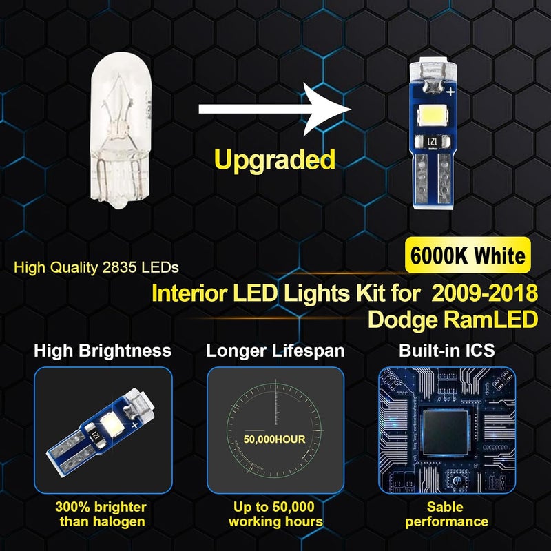 EASY EAGLE LED Car Interior Lights, Super Bright Bulbs - for Dodge Ram 2009 2010 2011 2012 2013 2014 2015 2016 2017 2018 Pickup Truck 1500 2500 3500 - Kit Package Includes 13 LED Light Accessories - Image 4